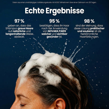 Sofort-Farbshampoo für Männer